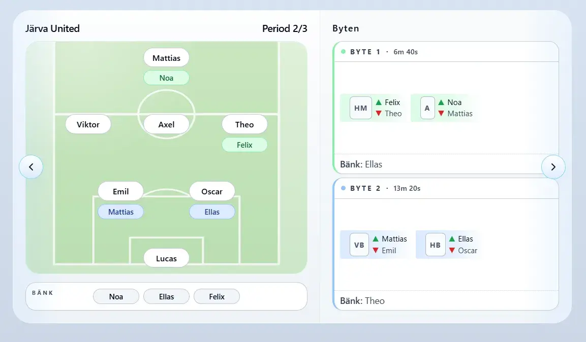 Spelplan matchvy — uppställning och byten på sidlinjen